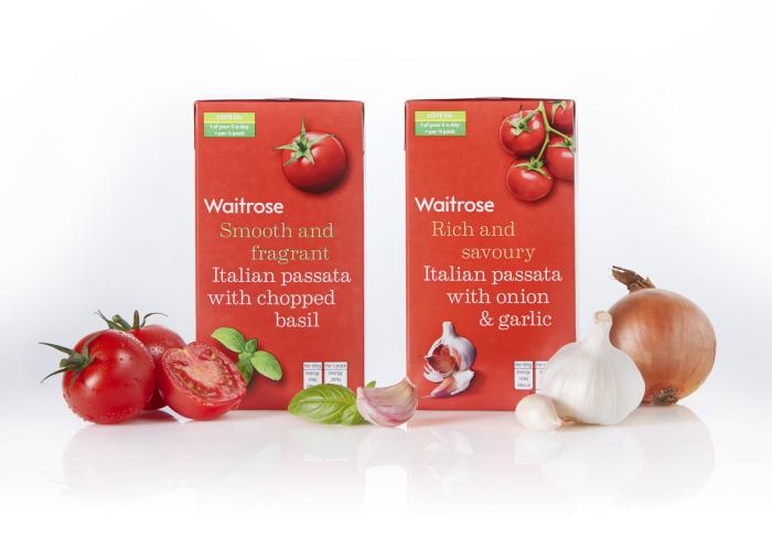 From glass jars to carton packs: Waitrose opts for retortable combisafe