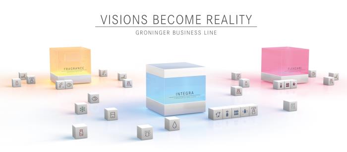 groninger turns visions into reality