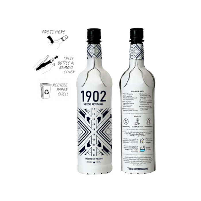 Conscious and Effective: Paper-Based Packaging for Spirits