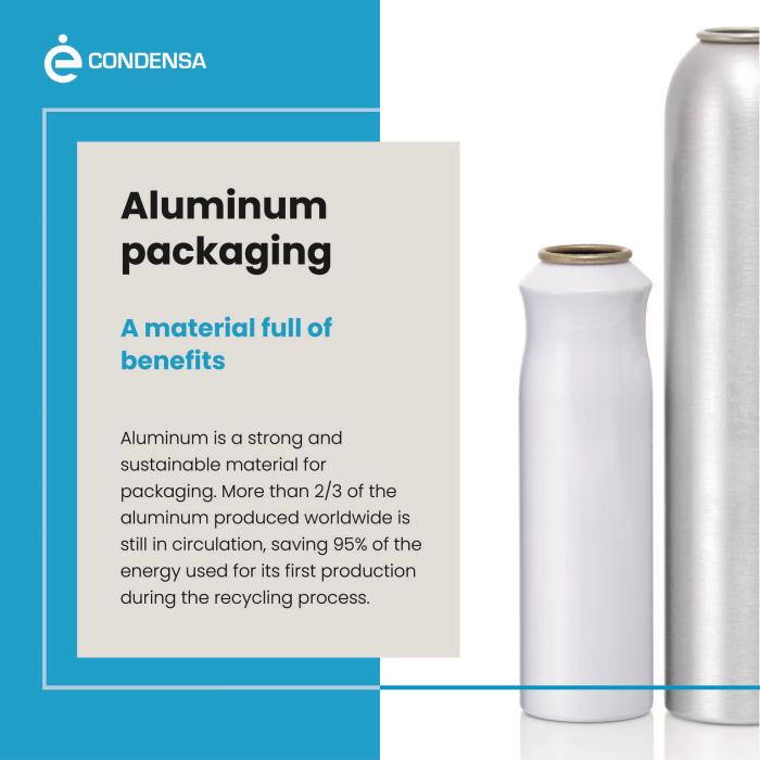 95% Aluminum Packaging Benefits!